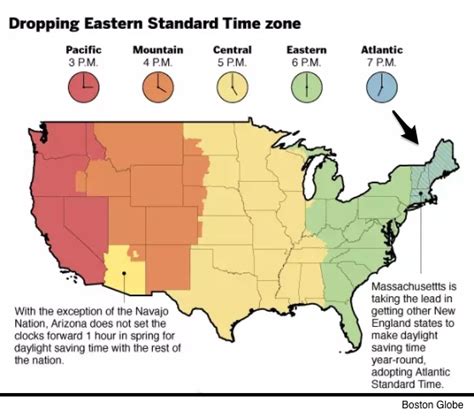 boston ma time zone|massachusetts changing time zone.